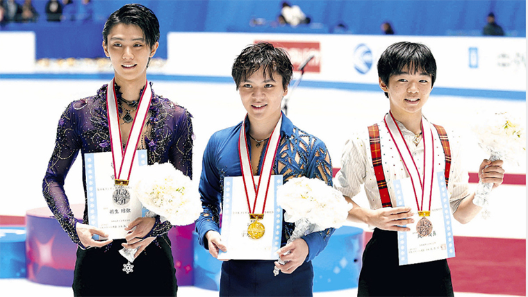 All Japan figure skating