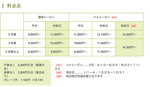 room rate for Takigawa Ryokan
