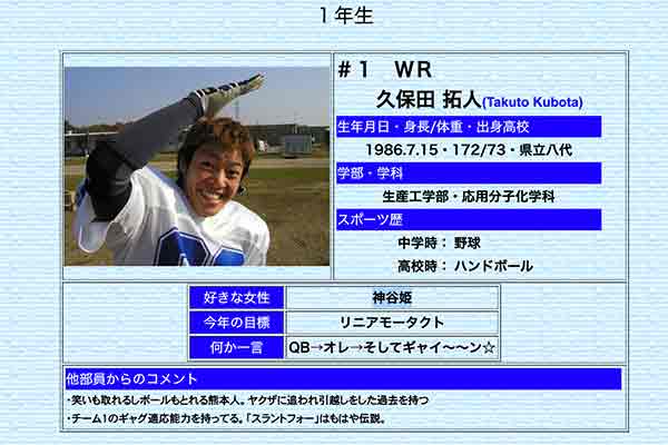 Kubota Takuto Profile at SCITECH