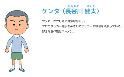 ちびまるこちゃん ケンタ